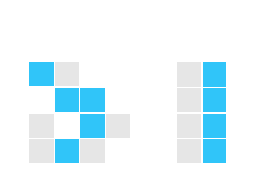 Data Acquisition and Configuration